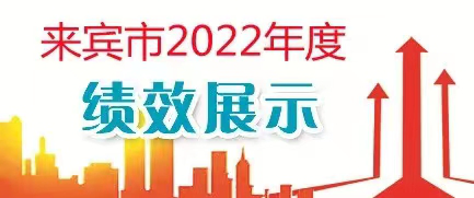 【来宾绩效展示】来宾市三个“主动深化” 推动破解校外培训机构监管难题